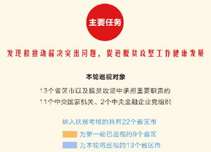 践行 两个维护 的具体行动 深化政治巡视的创新实践 一图读懂十九届中央第二轮巡视